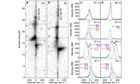 Researchers Reveal Definite Spectroscopic Evidence for Magnetic Reconnection in the Splitting of a Solar Filament Structure